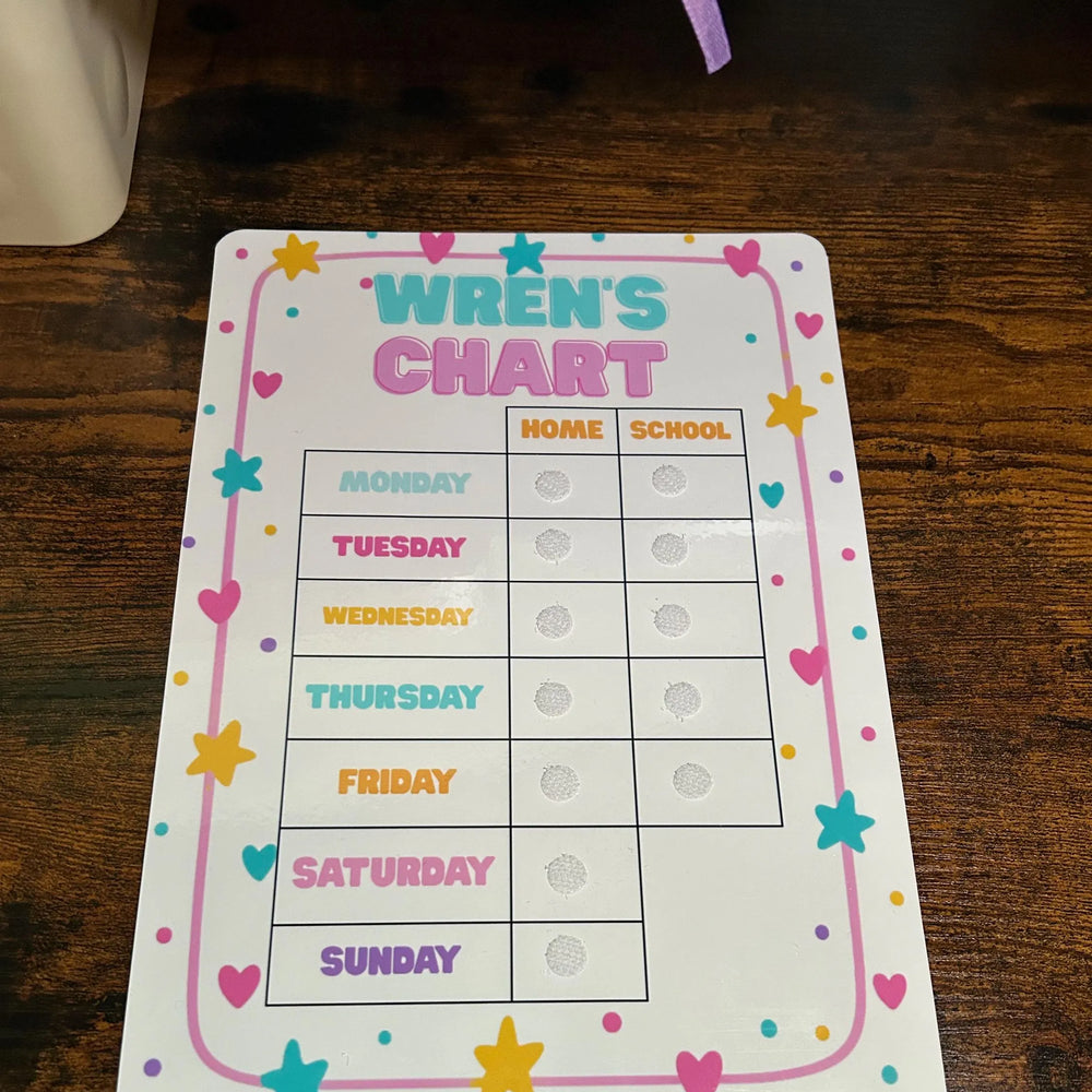 Children's behavior chart named 'Wren's Chart' on a wooden surface
